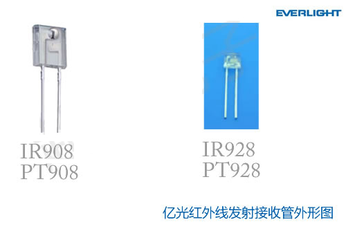投币机专用用亿光