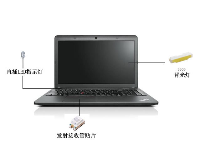 笔记本