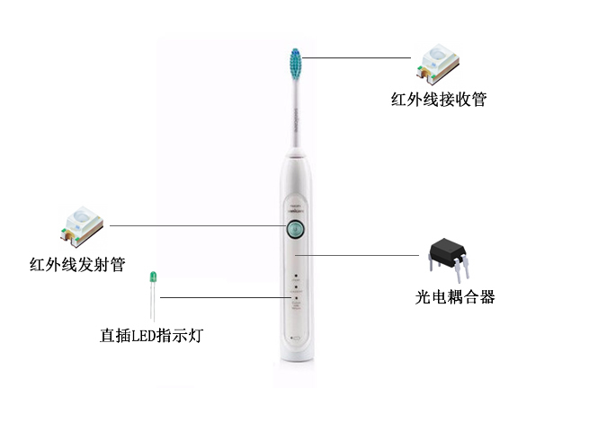电动牙刷