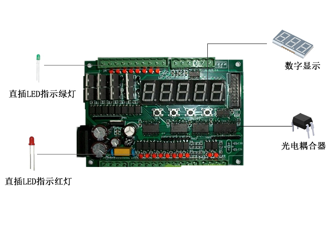 PLC控制器