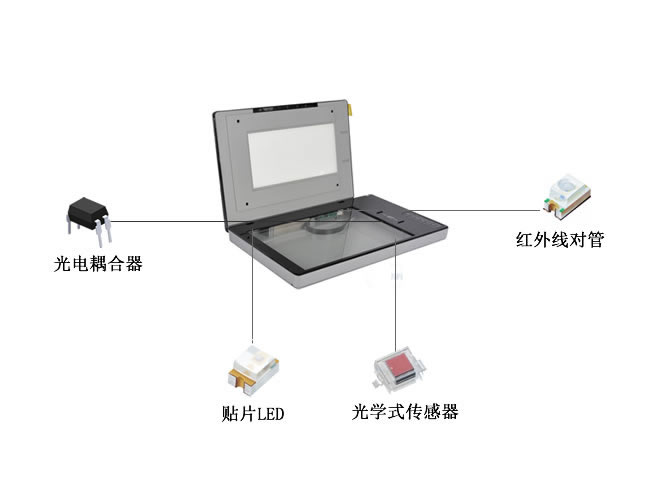 扫描仪专用亿光料号