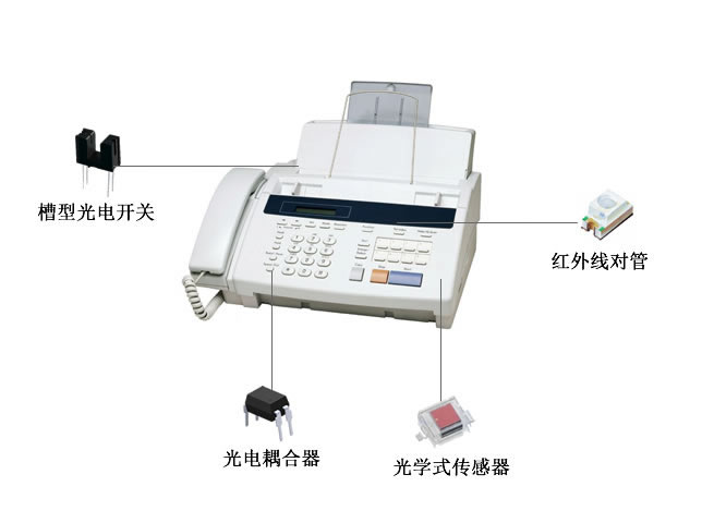 传真机专用亿光料号