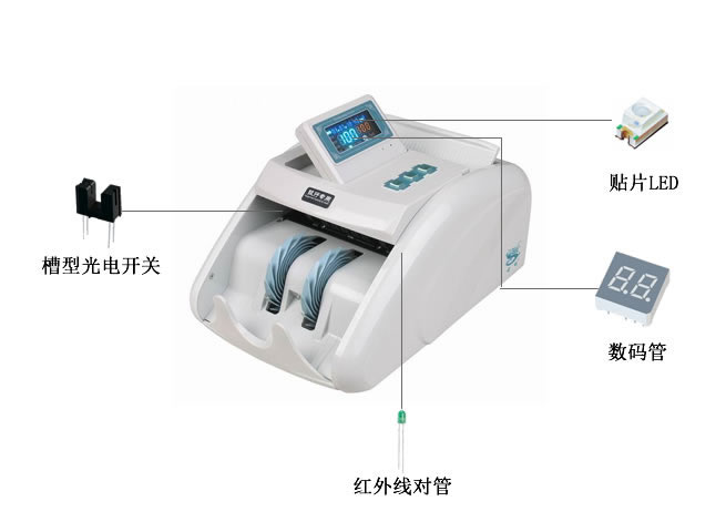 点钞机专用亿光电子