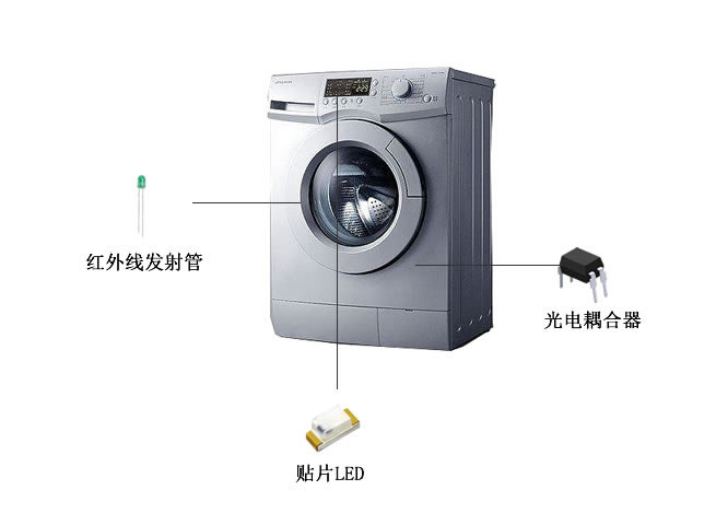 洗衣机专用亿光料号
