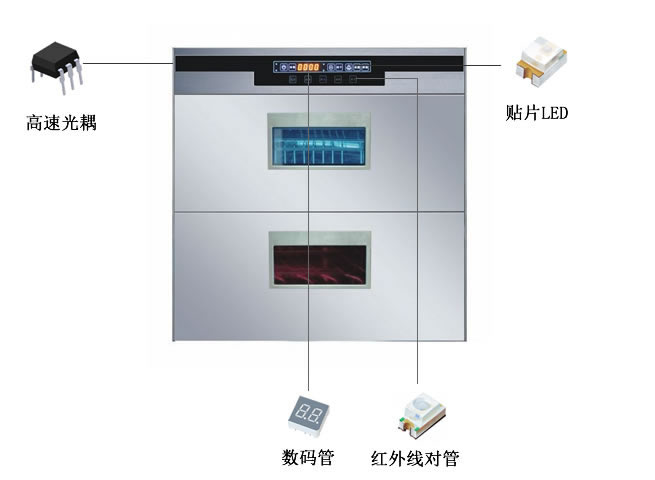 消毒柜亿光专用料号