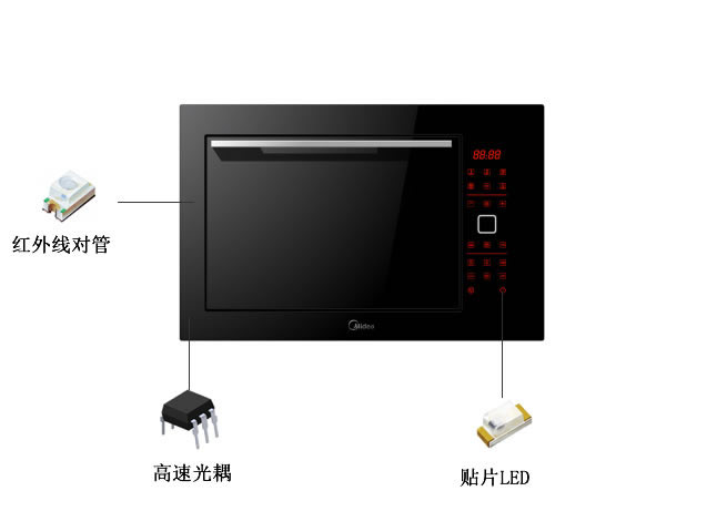 洗碗机亿光专用料号
