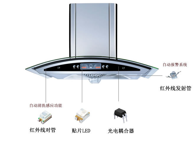 抽烟机专用亿光料号